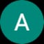 Ameya A.